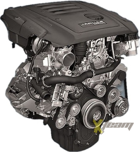 Двигатель Jaguar XE 2015 2.0D I4 DSL MID DOHC AJ200 
